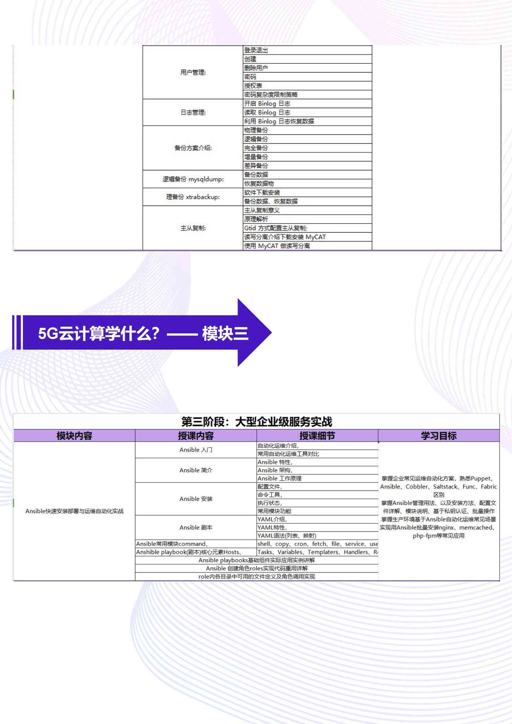 成都5G云计算课程